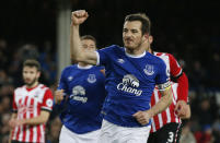 <p>Britain Football Soccer – Everton v Southampton – Premier League – Goodison Park – 2/1/17 Everton’s Leighton Baines celebrates scoring their second goal Reuters / Andrew Yates Livepic EDITORIAL USE ONLY. No use with unauthorized audio, video, data, fixture lists, club/league logos or “live” services. Online in-match use limited to 45 images, no video emulation. No use in betting, games or single club/league/player publications. Please contact your account representative for further details. </p>