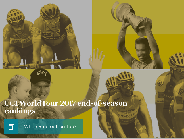 UCI WorldTour 2017 end-of-season rankings
