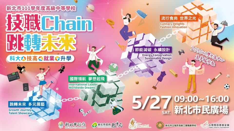 新北市首創「技職Chain 跳轉未來」技職博覽會。   圖：新北市教育局提供