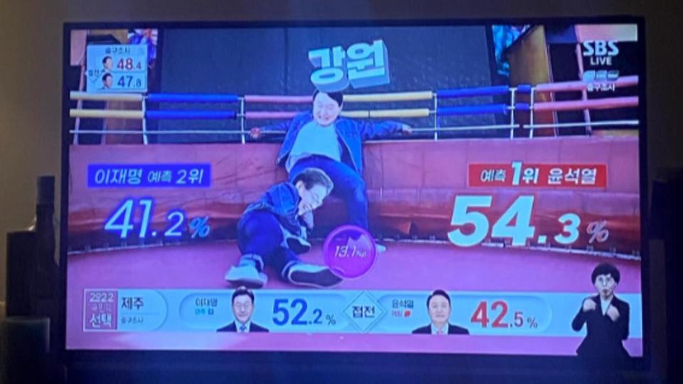 韓國SBS電視台在總統大選時，讓尹錫悅與李在明在各種競技中競爭。（圖／翻攝自X@aa_2180）