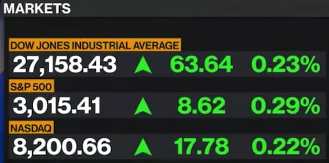 Bloomberg TV - Credit: Bloomberg TV