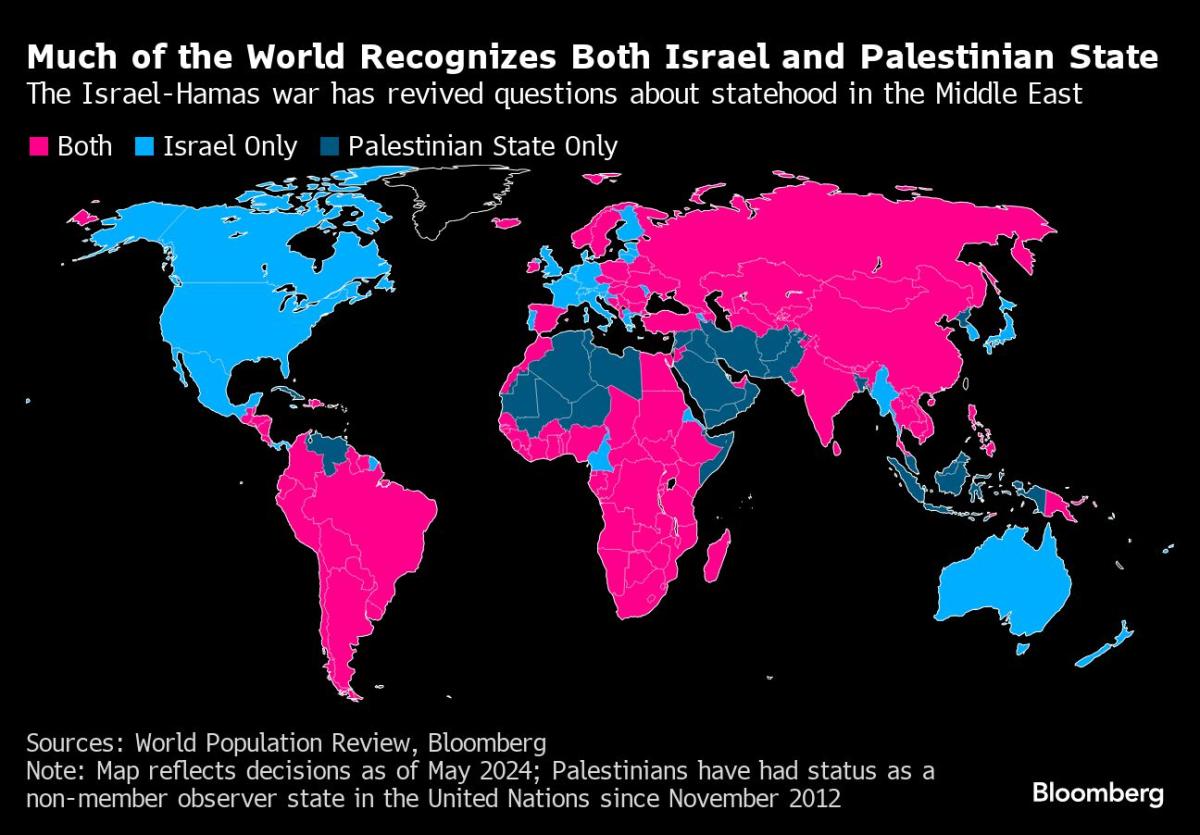 Spain, Norway and Ireland formally recognize a Palestinian state as EU rift  with Israel widens