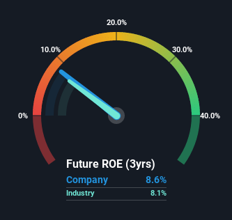 roe