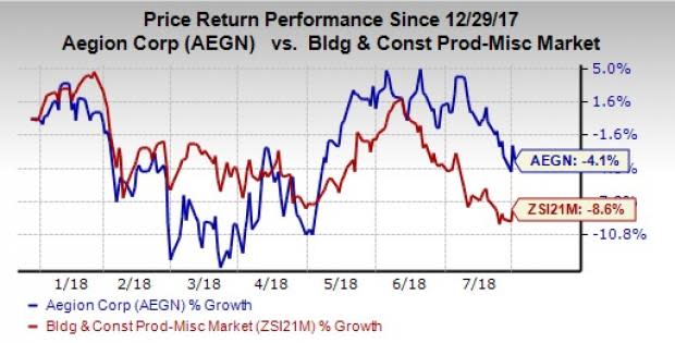 Despite a fall in margins, top-line strength in North America CIPP enables Aegion (AEGN) to record year-over-year earnings growth in the second quarter of 2018.