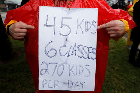 Los Angels public school teachers continue to deal with the rainy weather as their strike enters its third day in Gardena, California, U.S., January 16, 2019. REUTERS/Mike Blake