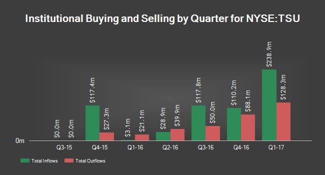 If you thought you missed the boat on lucrative wireless investment—think again. The seeds of ...