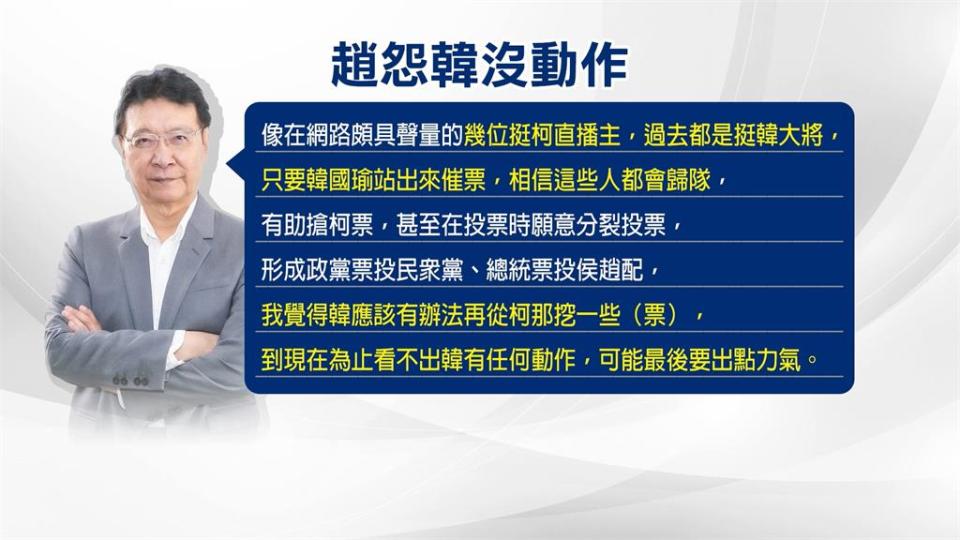 挺柯直播主是挺韓大將？　趙少康怨韓國瑜「沒動作」