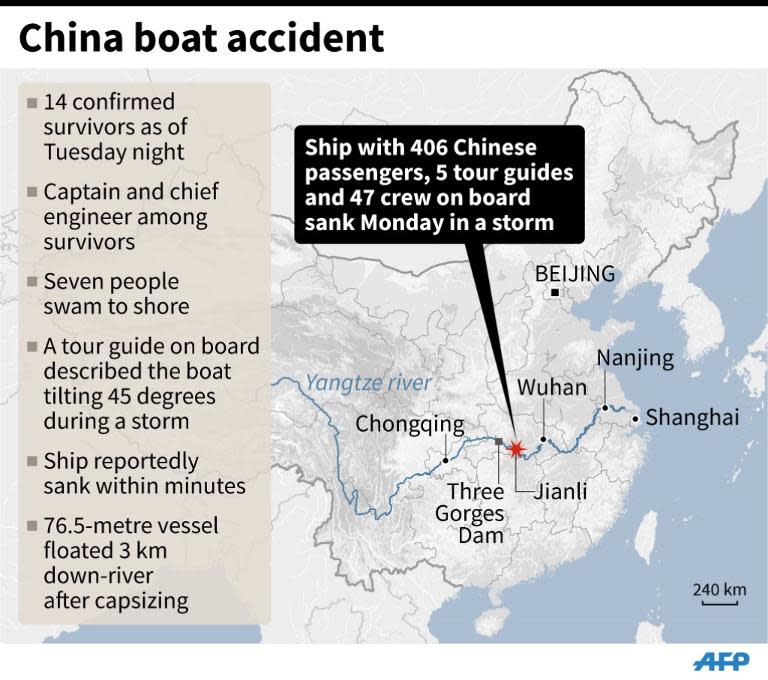 Graphic on the China ferry accident on Monday that has left more than 400 people still missing