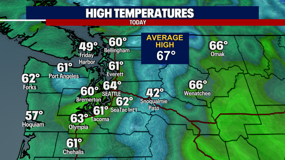 <div>TODAY HIGH TEMP</div> <strong>(FOX 13 Seattle)</strong>