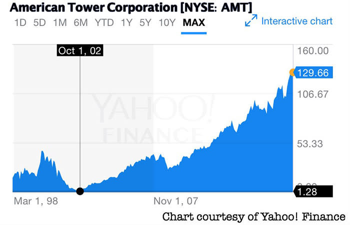 One massive investment opportunity is going largely unnoticed, perhaps by design. A multi-billion-dollar ...