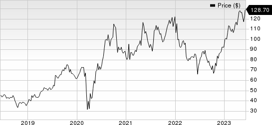 Meritage Homes Corporation Price