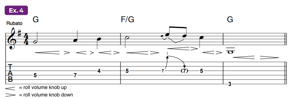 notation