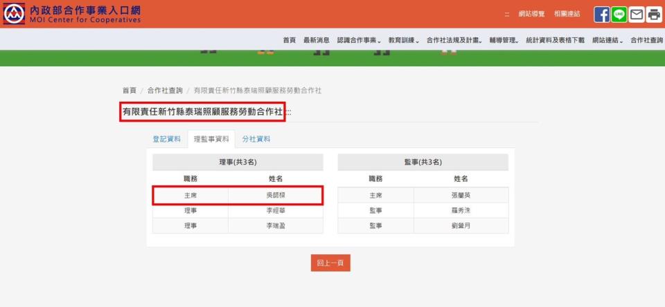 「有限責任新竹縣泰瑞照顧服務勞動合作社」理事主席為禾意集團駙馬吳師樑。（翻攝自內政部合作 事業入口網站）