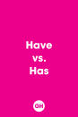 <p>Most of the time, "have" is used with the I / you / we / they pronouns and <strong>plural</strong> nouns. "Has" is used with the he / she / it pronouns and <strong>singular</strong> nouns. </p>