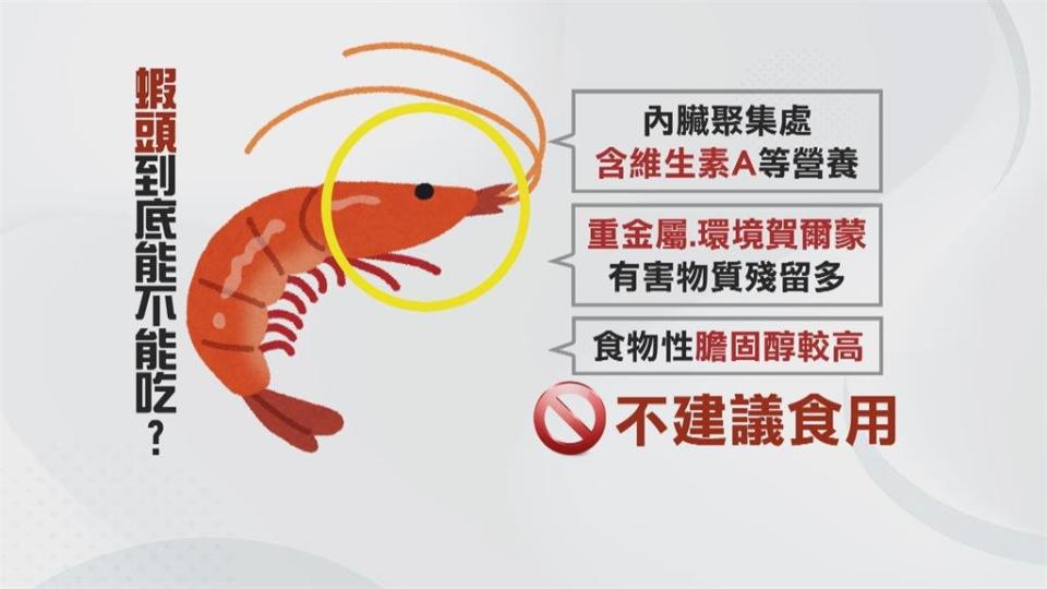 蝦頭有毒是真的？　營養師點名這4類人少吃