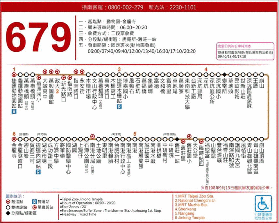 資料來源：台北市公車動態資訊系統