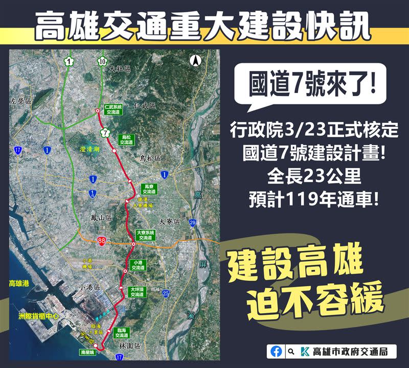 國道7號昨天獲行政院核定總經費新台幣1357.9億元，預計民國114年動工，119年完工。（高雄市政府提供）