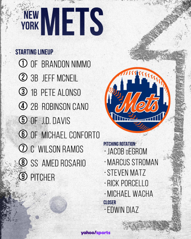 New York Mets' 2023 Projected Starting Lineup, Pitching Rotation