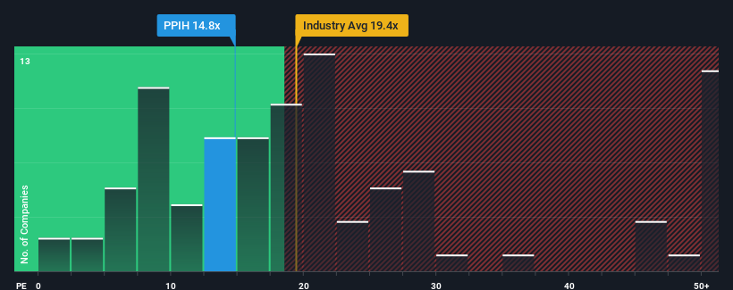 pe-multiple-vs-industry