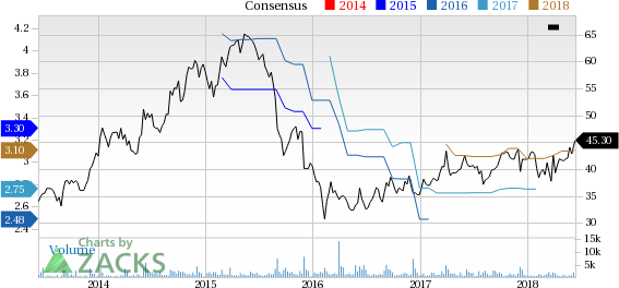 Verint Systems Inc. is at a 52-week high, but can investors hope for more gains in the future? We take a look at the fundamentals for VRNT for clues.