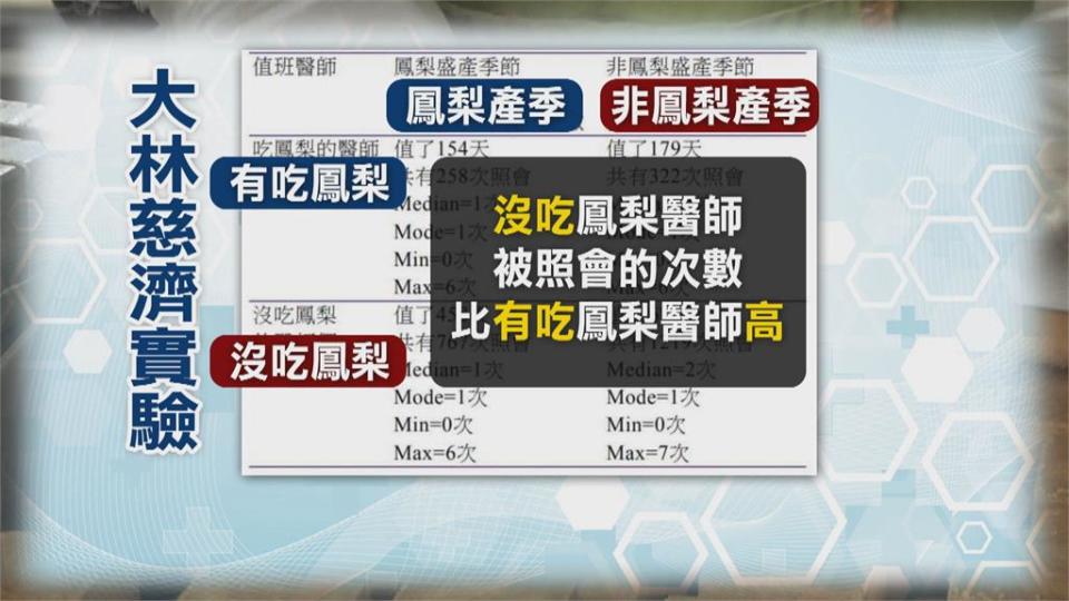 民眾送部桃「500個鳳梨酥」 網友紛紛喊：母湯啊！