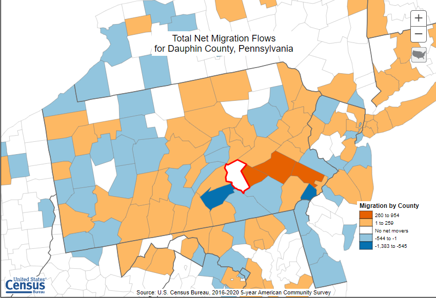 The three counties with the most migration to Dauphin County were Montgomery County (Net: 954), Berks County (Net: 568) and Lebanon County (Net: 401). Source: U.S. Census Bureau, 2016-2020 5-year American Community Survey