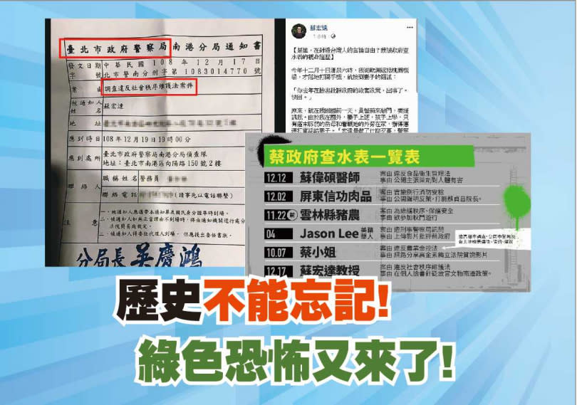 國民黨立委林為洲、賴士葆今天質疑，調查局航業調查處約談「不禮貌鄉民團」，不僅是綠營內鬨，更是打壓言論自由的最壞示範。（圖／國民黨團提供）