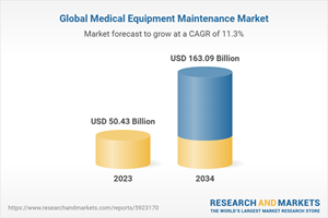 Global Medical Equipment Maintenance Market