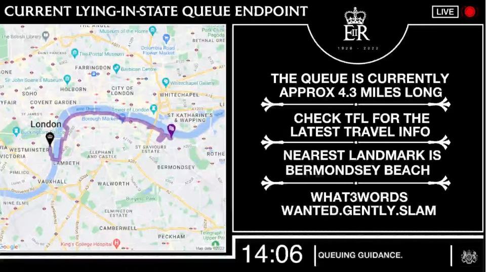 Update on the line to view the Queen's coffin as of 2:06pm on Thursday.