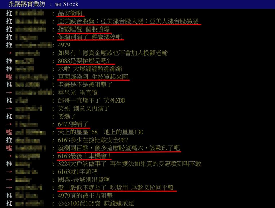 網友討論台股走勢。圖／翻攝PTT