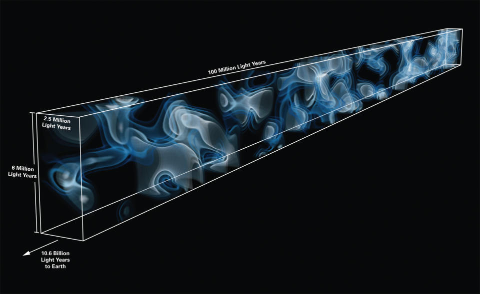 cosmic web 3d map