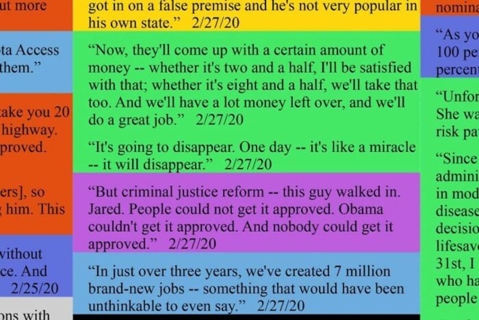 Las mentiras están colocadas en orden cronológico desde que Trump llegó a la presidencia en enero de 2017. “Pero la reforma de la justicia penal, entró este tipo. Jared. La gente no pudo conseguir que se aprobara. Obama no pudo lograr que se aprobara. Y nadie pudo aprobarlo”, dice la de fondo morado (sobre crimen) de esta imagen. (Foto: Instagram / <a href="http://www.instagram.com/p/CG2Xz6rnq4W/" rel="nofollow noopener" target="_blank" data-ylk="slk:@pwbuheler;elm:context_link;itc:0;sec:content-canvas" class="link ">@pwbuheler</a>).