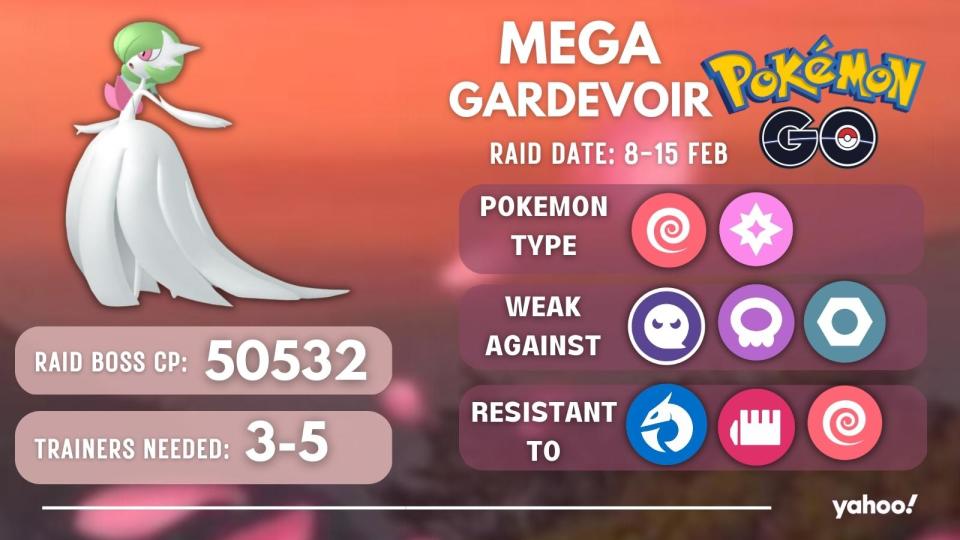 Mega Gardevoir is weak against ghost, steel, and poison types, but they're extremely resistant to Dragon and Fighting types, and a bit less resistant to Psychic types. (Photo: Niantic, Nintendo)