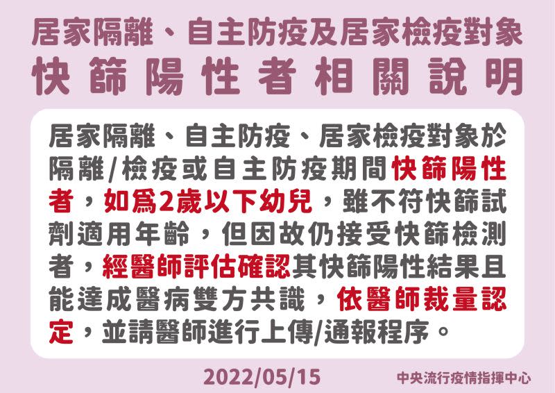 ▲進行居家隔離、自主防疫及居家檢疫的2歲以下幼童快篩陽性可經醫師評估結果進行通報。（圖／指揮中心）