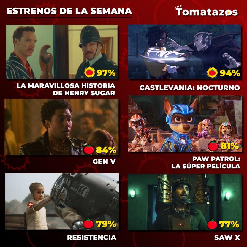 Los mejores estrenos de la semana (Crédito: Tomatazos)