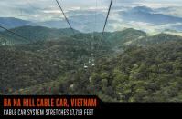 <p>When the folks at Guinness World Records know you by name, you've probably created something special. The Ba Na Hill Cable Car, opened in 2009, has held four records from the Guinness folks, including being the longest single-wire cable car system in the world. The system stretches 17,719 feet, and visitors can choose between 86 cabins that are open air, enclosed, or glass encased, each holding 10 visitors and traveling at faster than 19 feet per second when connecting in the resort hills of Vietnam.</p>