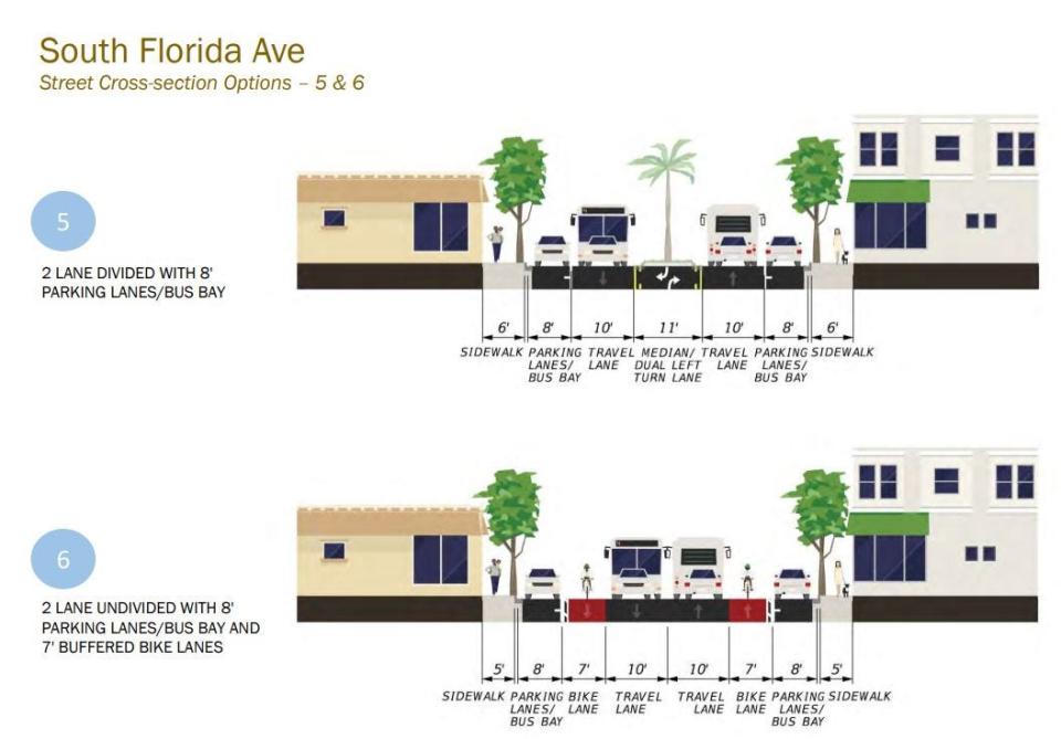 This image from Ayres Associates shows a cross section of two alternative designs to the South Florida Avenue 'road diet.' It will be discussed as a public form July 11, 5 p.m. to 7 p.m. at Rp Funding Center.