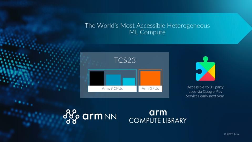 ▲針對人工智慧、機器學習等應用，Arm強調將持續針對新設計方案提供Arm NN、Compute Liberary資料庫等運算資源，同時也將與Googlet合作，藉此對應更高Android運算效能需求