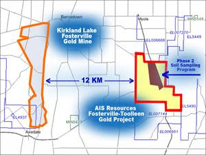 A.I.S. Resources Fosterville-Toolleen Gold Project map shows location of Phase 2 soil sampling.