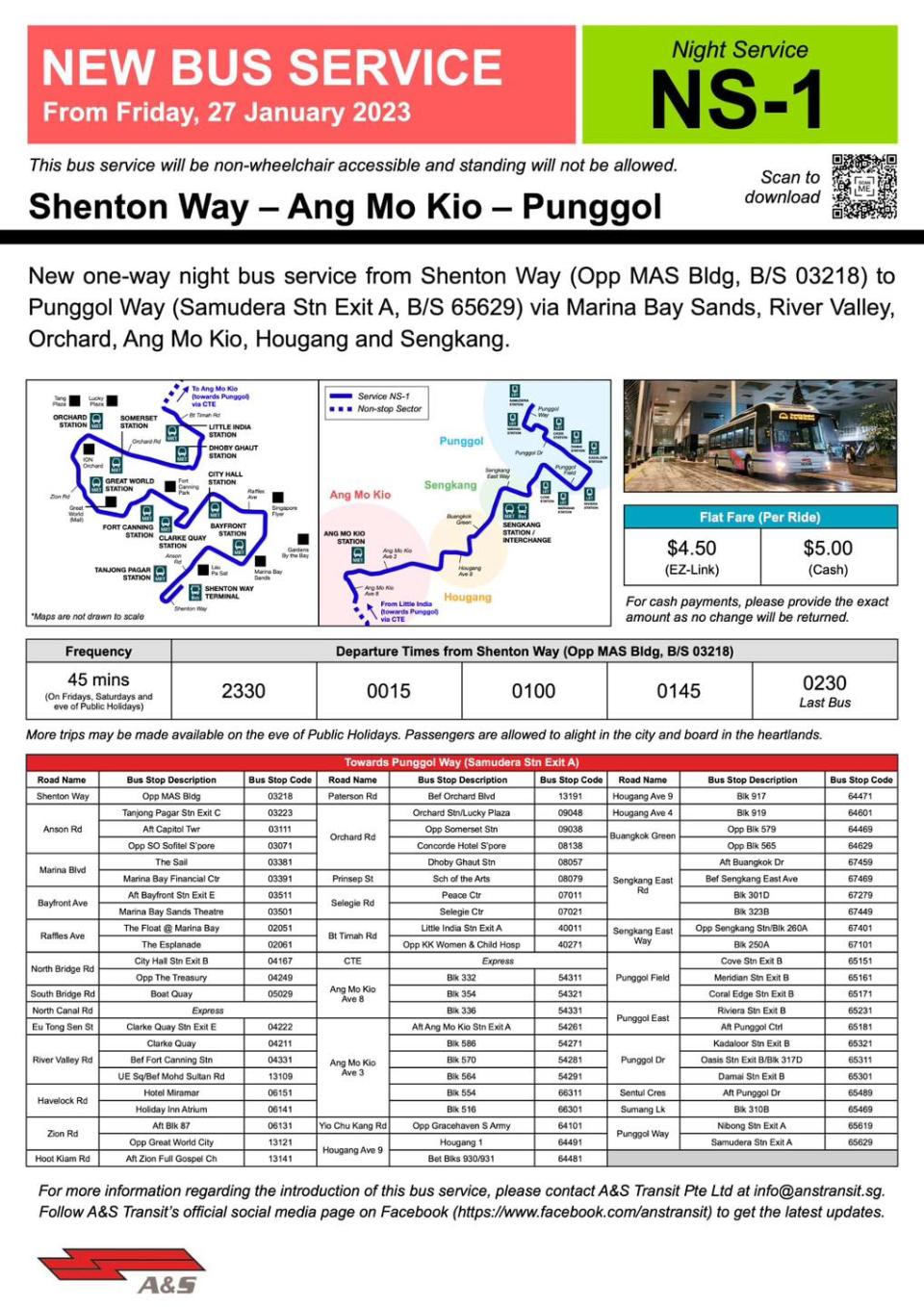 Route map of NS-1 bus service 