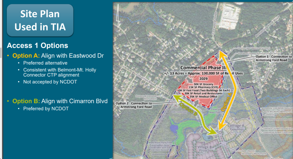 The entrance to the South Fork Senior Community in Belmont will be located along Armstrong Ford Road either at the intersection of Eastwood Drive or the intersection of Cimarron Boulevard.