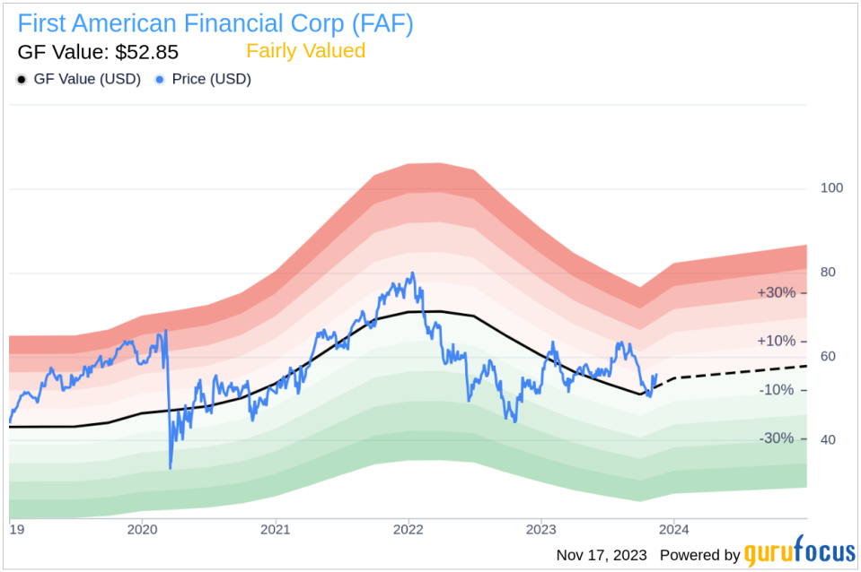 Insider Sell: VP & Chief Accounting Officer Steven Adams Sells Shares of First American Financial Corp (FAF)