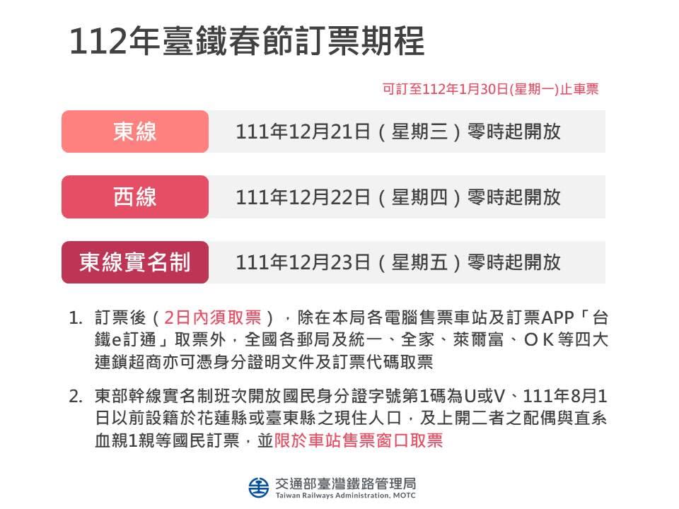 臺鐵局112年春節連假車票12月21日0時開放訂票（圖：交通部臺鐵局）