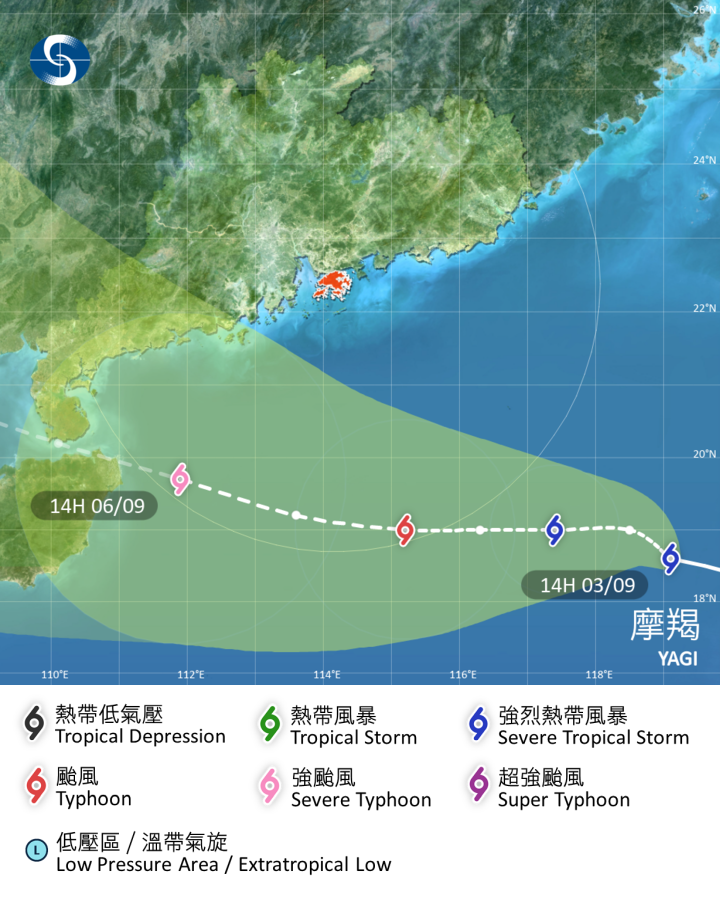 強烈熱帶風暴 摩羯 在香港時間 2024 年 09 月 03 日 14 時的最新資料。位置:  北緯 18.6 度，東經 119.1 度 (即香港之東南約 660 公里) 。中心附近最高持續風速:  每小時 90 公里。天文台指，摩羯會在未來兩三日橫過南海北部並逐漸增強。