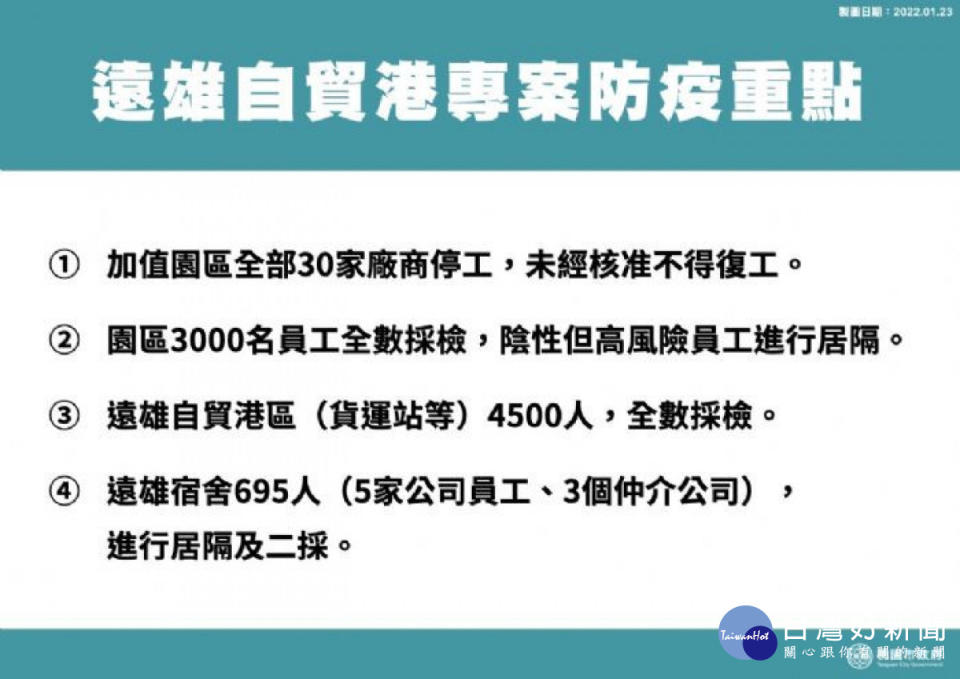 遠雄自貿港專案防疫重點