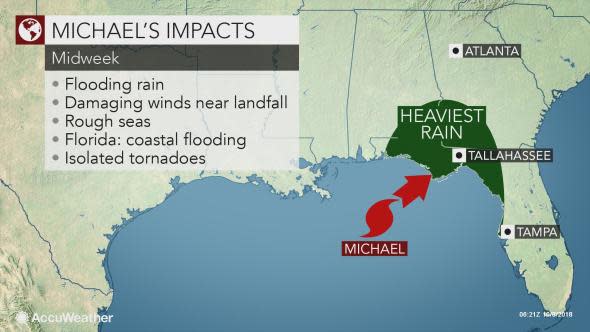 Michael Impacts 10.8 AM