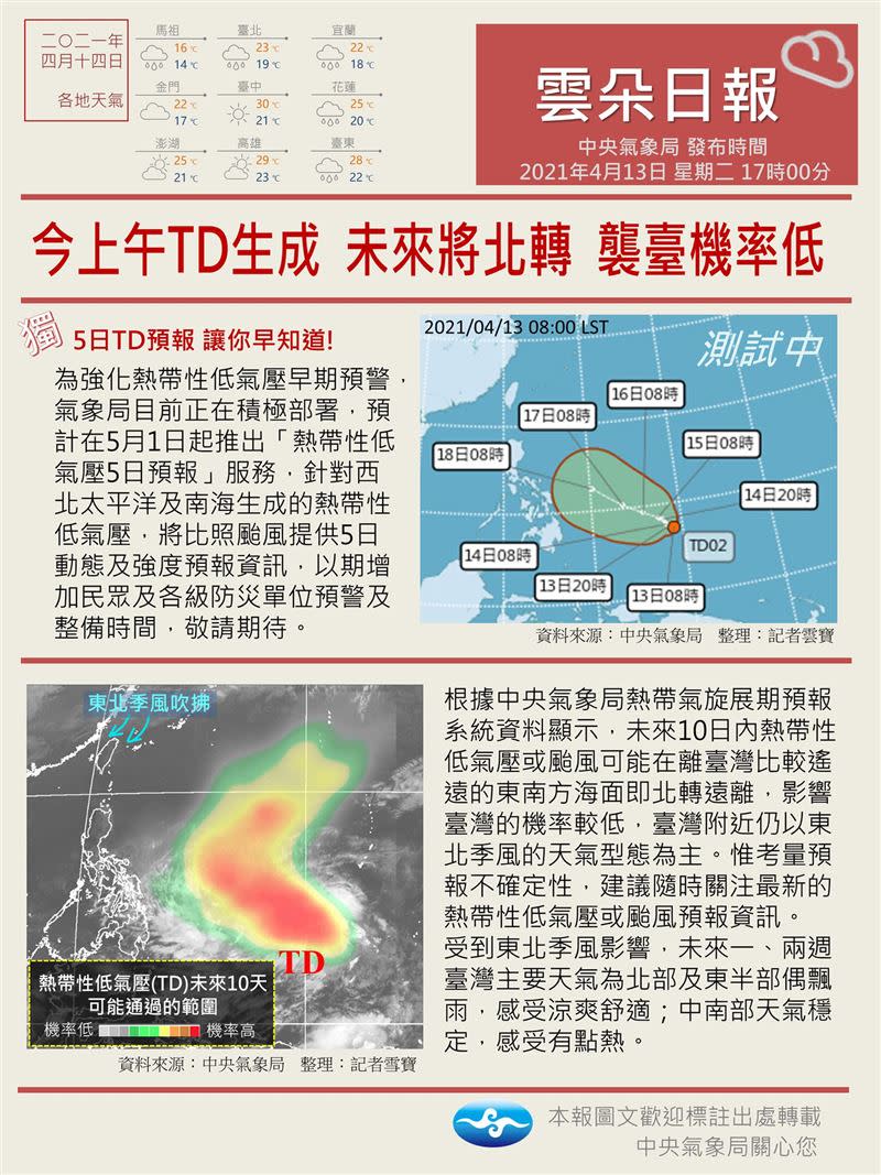 氣象局預告5月1日起將推出「熱帶性低氣壓5日預報」服務。（圖／翻攝自「報天氣 - 中央氣象局」粉專）