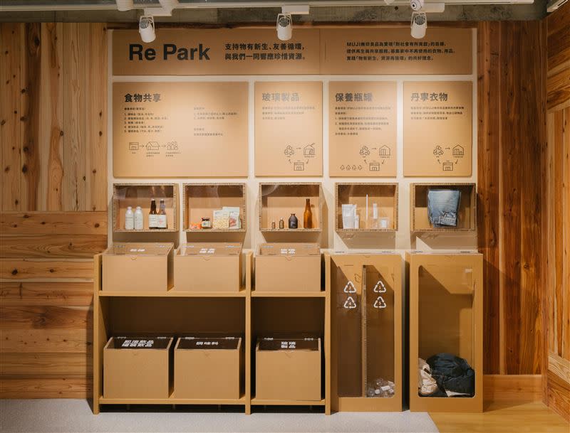 無印良品大立旗艦店設立「Re Park」回收再生服務。（圖／無印良品提供）