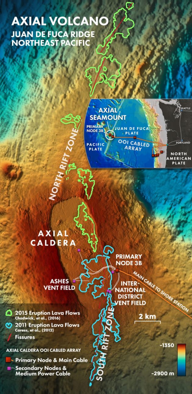 Axial Seamount