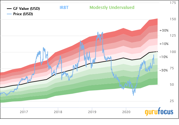 3 Undervalued Tech Stocks With High Financial Strength